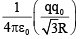 JEE Advanced (Single Correct Type): Electrostatics | Chapter-wise Tests for JEE Main & Advanced