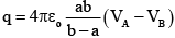 JEE Advanced (One or More Correct Option): Electrostatics | Chapter-wise Tests for JEE Main & Advanced