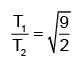 JEE Advanced (Single Correct Type): Simple Harmonic Motion (Oscillation) | Chapter-wise Tests for JEE Main & Advanced