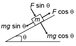 Single Correct MCQs: Units & Measurement | Question Bank for JEE Main & Advanced (350+ Tests)