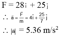 JEE Advanced (Single Correct Type): Laws of Motion | Chapter-wise Tests for JEE Main & Advanced
