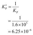 NCERT Solutions Class 11 Chemistry Chapter 6 - Equilibrium