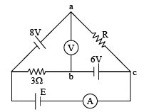 JEE Advanced (One or More Correct Option): Current Electricity | Chapter-wise Tests for JEE Main & Advanced