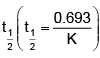 JEE Advanced (One or More Correct Option): Chemical Kinetics & Nuclear Chemistry | Chapter-wise Tests for JEE Main & Advanced