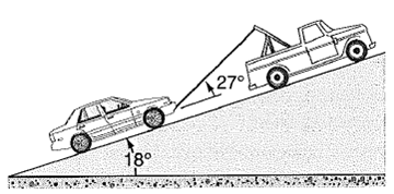 Solved Examples: Laws of Motion & Friction | Mock Tests for JEE Main and Advanced 2026
