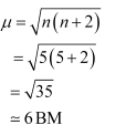 NCERT Solutions Class 12 Chemistry Chapter 5 - Coordination Compounds