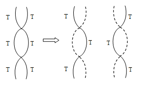 Nucleic Acids (DNA & RNA) | Biology for ACT