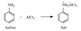 NCERT Solutions Class 12 Chemistry Chapter 9 - Amines