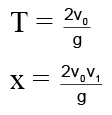 Single Correct MCQs: Motion | Question Bank for JEE Main & Advanced (350+ Tests)