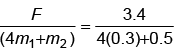 Integer Answer Type Questions for JEE: Laws of Motion | Chapter-wise Tests for JEE Main & Advanced