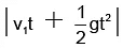 Single Correct MCQs: Motion | Question Bank for JEE Main & Advanced (350+ Tests)