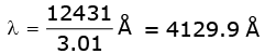 Experimental Study of Photoelectric Effect | Physics for JEE Main & Advanced