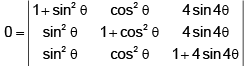 JEE Advanced (One or More Correct Option): Matrices & Determinants | Chapter-wise Tests for JEE Main & Advanced