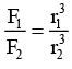 JEE Advanced (One or More Correct Option): Gravitation | Chapter-wise Tests for JEE Main & Advanced