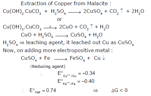 Class 12, Ores and Metallurgy,Question and Answer (Q & A)