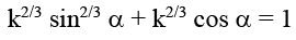 JEE Advanced (Single Correct Type): Trigonometric Equations & Functions | Chapter-wise Tests for JEE Main & Advanced