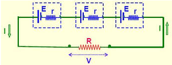 Current Electricity Class 12 Notes Physics Chapter 3