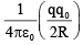JEE Advanced (Single Correct Type): Electrostatics | Chapter-wise Tests for JEE Main & Advanced