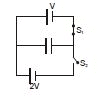 Capacitors | Physics Class 12 - NEET