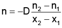 Single Correct MCQs: Units & Measurement | Question Bank for JEE Main & Advanced (350+ Tests)