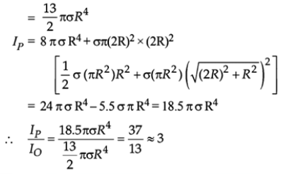 Integer Answer Type Questions for JEE: Rotational Motion | Chapter-wise Tests for JEE Main & Advanced