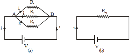 Resistance of a System of Resistors | Science Class 10