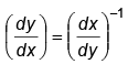 JEE Advanced (Single Correct Type): Differential Equations | Chapter-wise Tests for JEE Main & Advanced