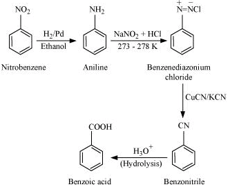 NCERT Solutions Class 12 Chemistry Chapter 9 - Amines