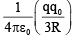 JEE Advanced (Single Correct Type): Electrostatics | Chapter-wise Tests for JEE Main & Advanced