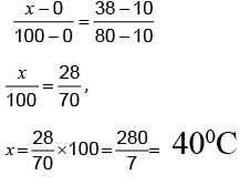 Integer Answer Type Questions for JEE: Properties of Solids & Liquids | Chapter-wise Tests for JEE Main & Advanced