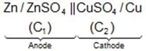 Redox Reactions Class 11 Notes Chemistry Chapter 7