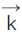 Equation of a Plane: Vector, Scalar, and General Forms - JEE