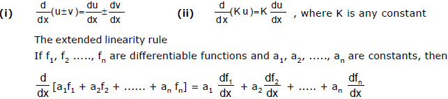 Differentiation, Chapter Notes, Class 12, Maths (IIT) - JEE