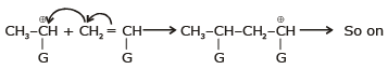 Addition Polymerisation or Chain Growth | Chemistry for JEE Main & Advanced