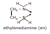 Werner’s Theory & Some Basic Concepts of Coordination Compounds | Chemistry Class 12 - NEET