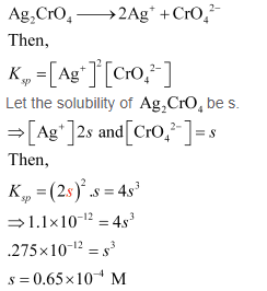 NCERT Solutions Class 11 Chemistry Chapter 6 - Equilibrium