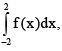 JEE Advanced (One or More Correct Option): Applications of Derivatives | Chapter-wise Tests for JEE Main & Advanced