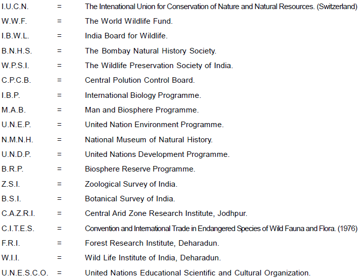 Environmental Issues | IBPS PO Prelims & Mains Preparation - Bank Exams