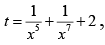 JEE Advanced (One or More Correct Option): Applications of Derivatives | Chapter-wise Tests for JEE Main & Advanced