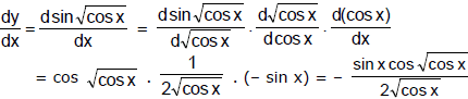 Differentiation, Chapter Notes, Class 12, Maths (IIT) - JEE