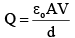 JEE Advanced (One or More Correct Option): Electrostatics | Chapter-wise Tests for JEE Main & Advanced
