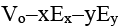 JEE Advanced (Single Correct Type): Electrostatics | Chapter-wise Tests for JEE Main & Advanced