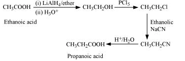 NCERT Solutions Class 12 Chemistry Chapter 9 - Amines
