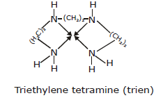 Werner’s Theory & Some Basic Concepts of Coordination Compounds | Chemistry Class 12 - NEET