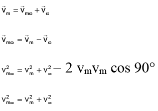 Integer Answer Type Questions for JEE: Motion | Chapter-wise Tests for JEE Main & Advanced
