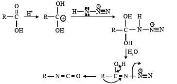 JEE Advanced (One or More Correct Option): Aldehydes, Ketones & Carboxylic Acids | Chapter-wise Tests for JEE Main & Advanced