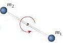Magneto Static Class 12 Notes Physics