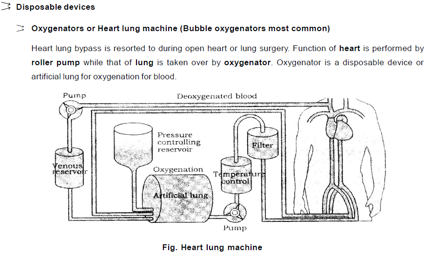 Chapter Notes - Immunity and Disease, Class 12, Biology (AIPMT)