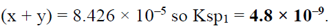 JEE Advanced (Single Correct Type): Equilibrium | Chapter-wise Tests for JEE Main & Advanced