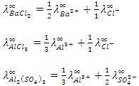 Redox Reactions Class 11 Notes Chemistry Chapter 7